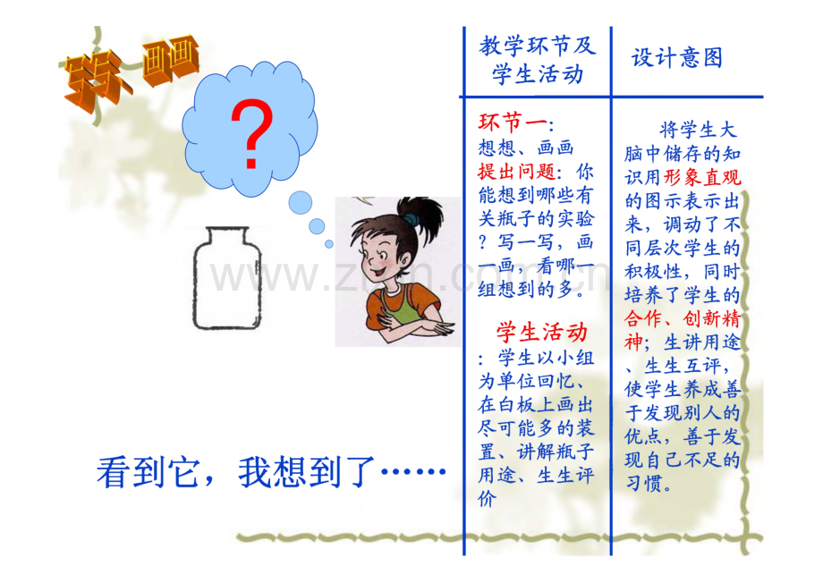 化学实验专题复习.pdf_第3页