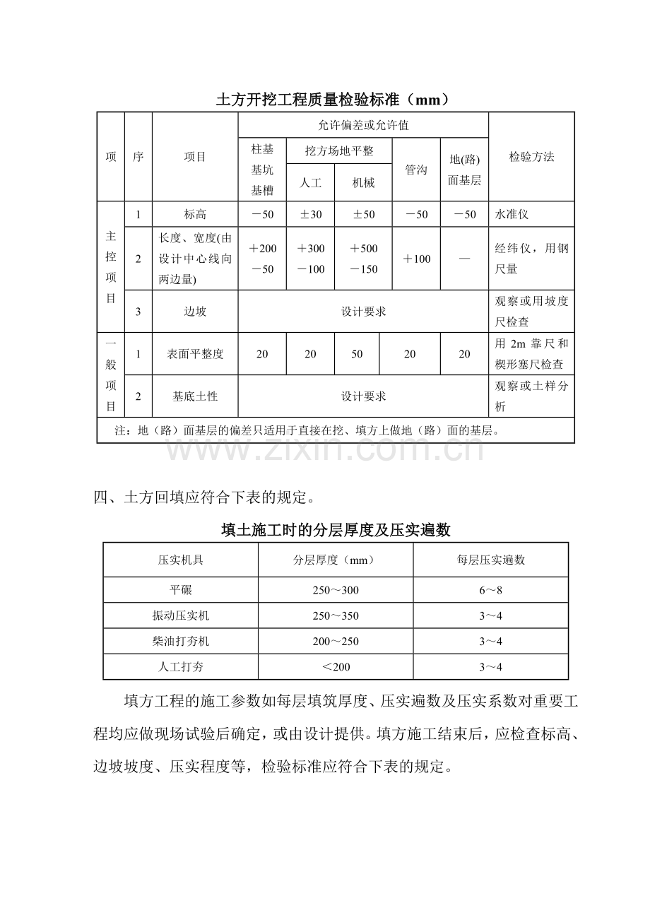 土方开挖工程专项方案.doc_第3页