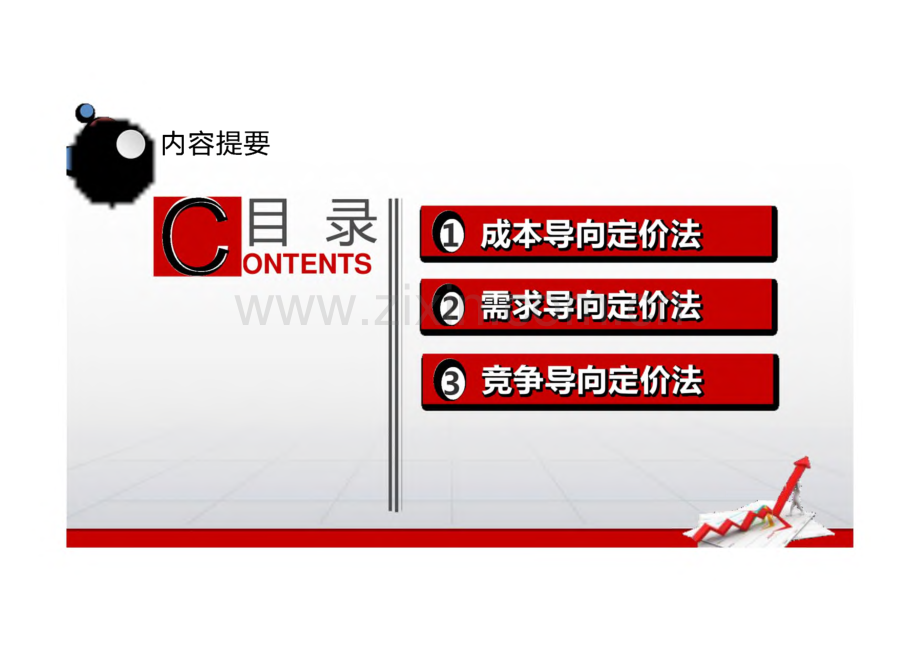 新编市场营销实务 第二版 课件 项目七 制定市场营销战术之价格策略.pdf_第2页