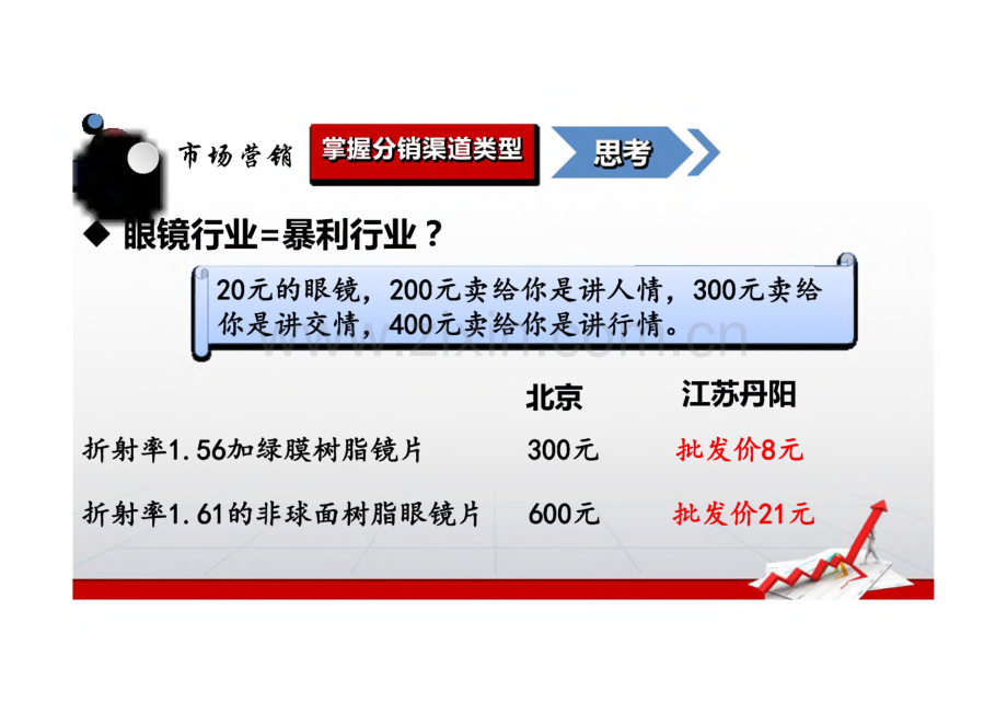 新编市场营销实务 第二版 课件 项目八 制定市场营销战术之渠道策略.pdf_第2页