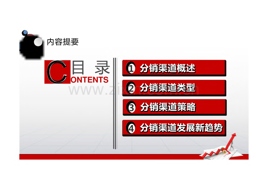 新编市场营销实务 第二版 课件 项目八 制定市场营销战术之渠道策略.pdf_第3页