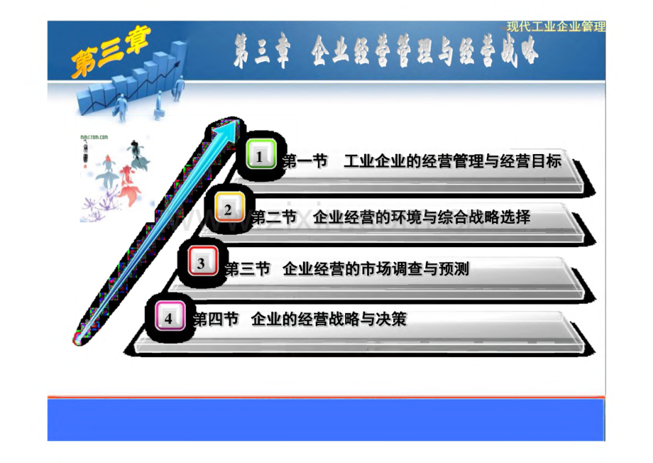 《现代工业企业管理》教学课件03企业经营管理与经营战略.pdf_第1页