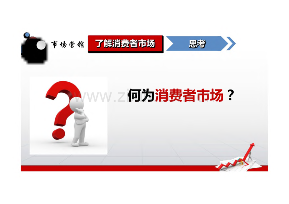 新编市场营销实务 第二版 课件 项目四 分析消费者市场.pdf_第2页