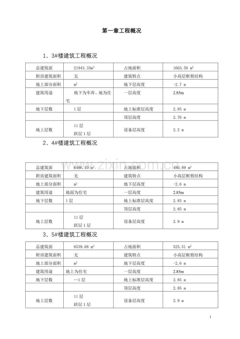 省级文明工地措施.doc_第1页