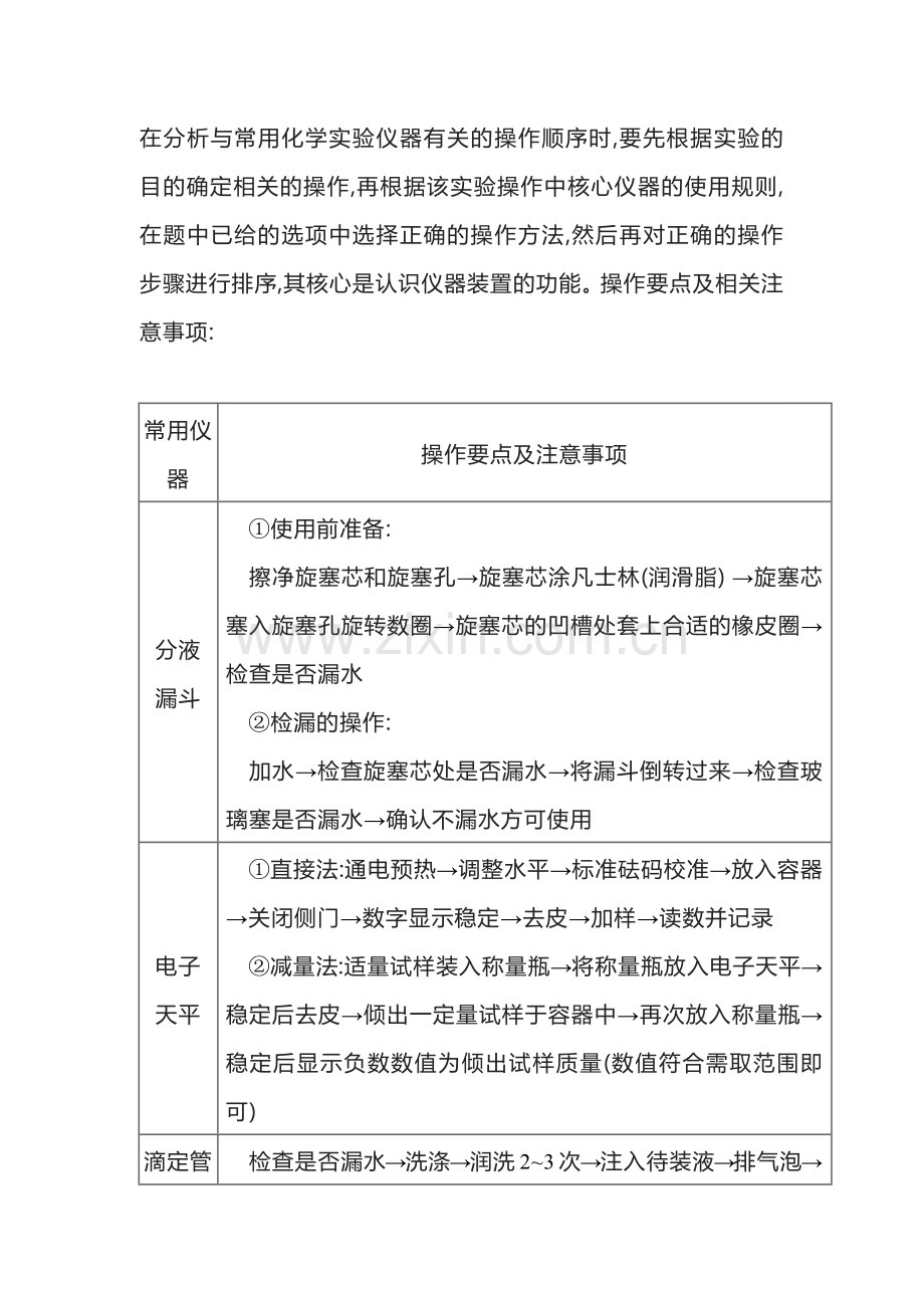 高中化学专题之与常用化学实验仪器有关的操作顺序.docx_第1页