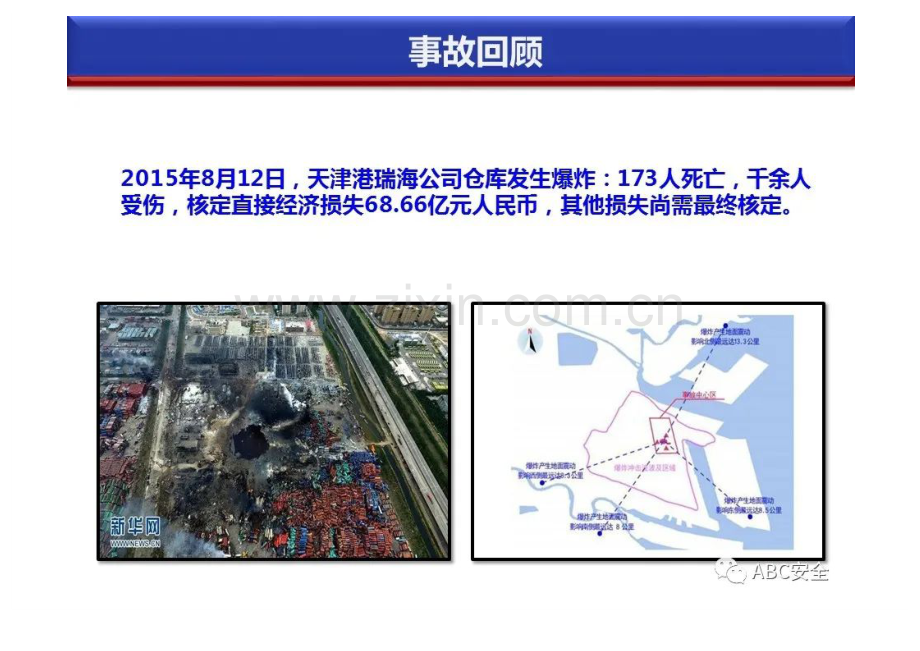 企业构建安全风险分级管控和隐患排查治理双重预防机制 (3).docx_第1页