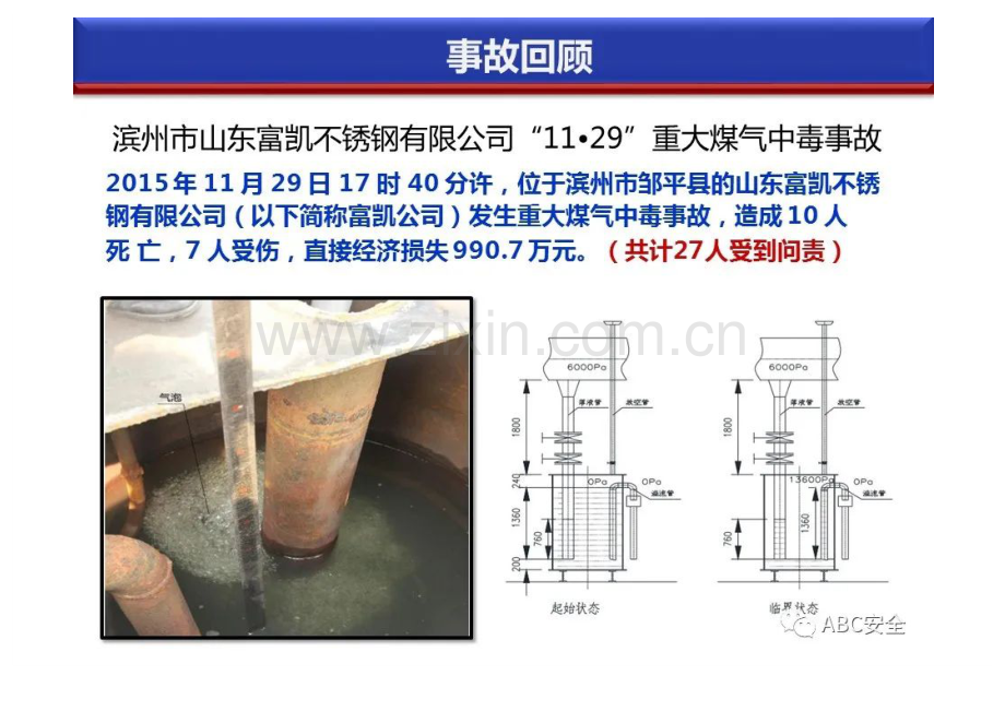 企业构建安全风险分级管控和隐患排查治理双重预防机制 (3).docx_第3页