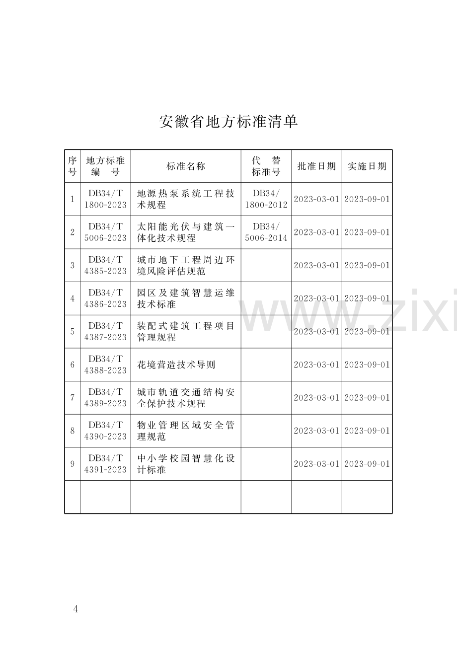 DB34∕T 4391-2023 中小学校园智慧化设计标准(安徽省).pdf_第3页
