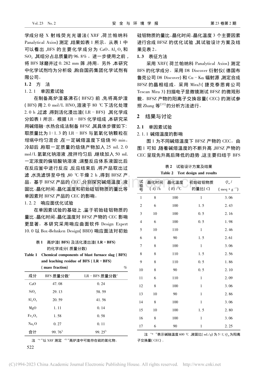 高炉渣基沸石分子筛材料的制备及其响应面优化_李昌新.pdf_第2页