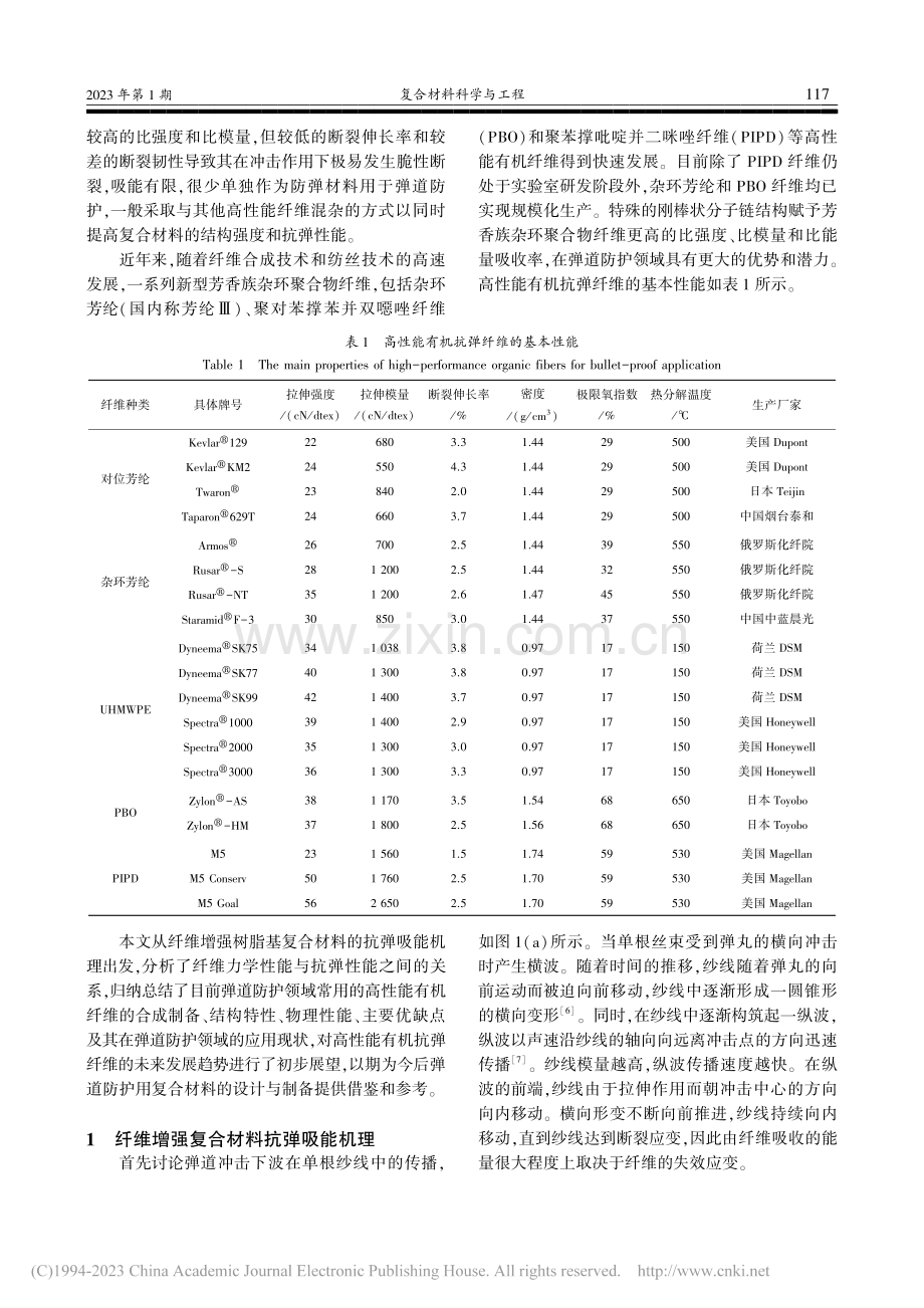 高性能有机纤维在防弹复合材料领域应用研究现状_董彬.pdf_第2页