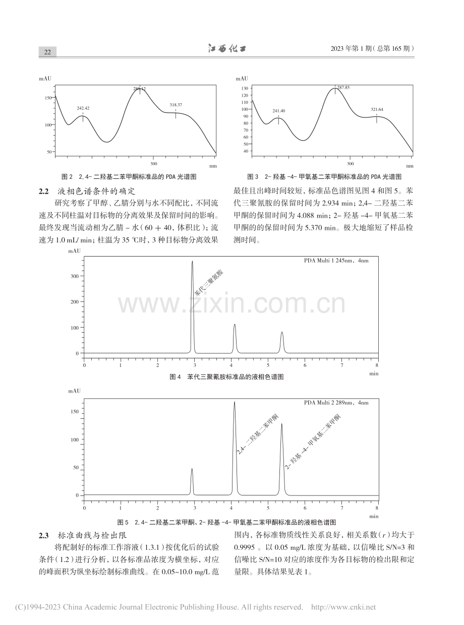 高效液相色谱法同时测定复合...及二种二苯甲酮化合物的含量_张涛.pdf_第3页