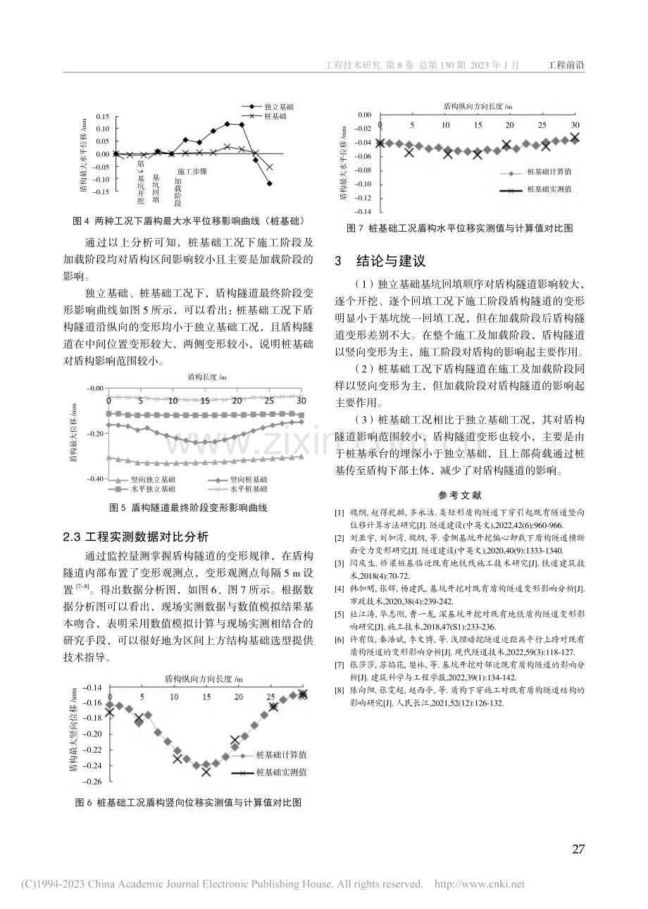 高铁站台雨棚基础施工及加载...段对既有盾构隧道的影响研究_朱云超.pdf_第3页