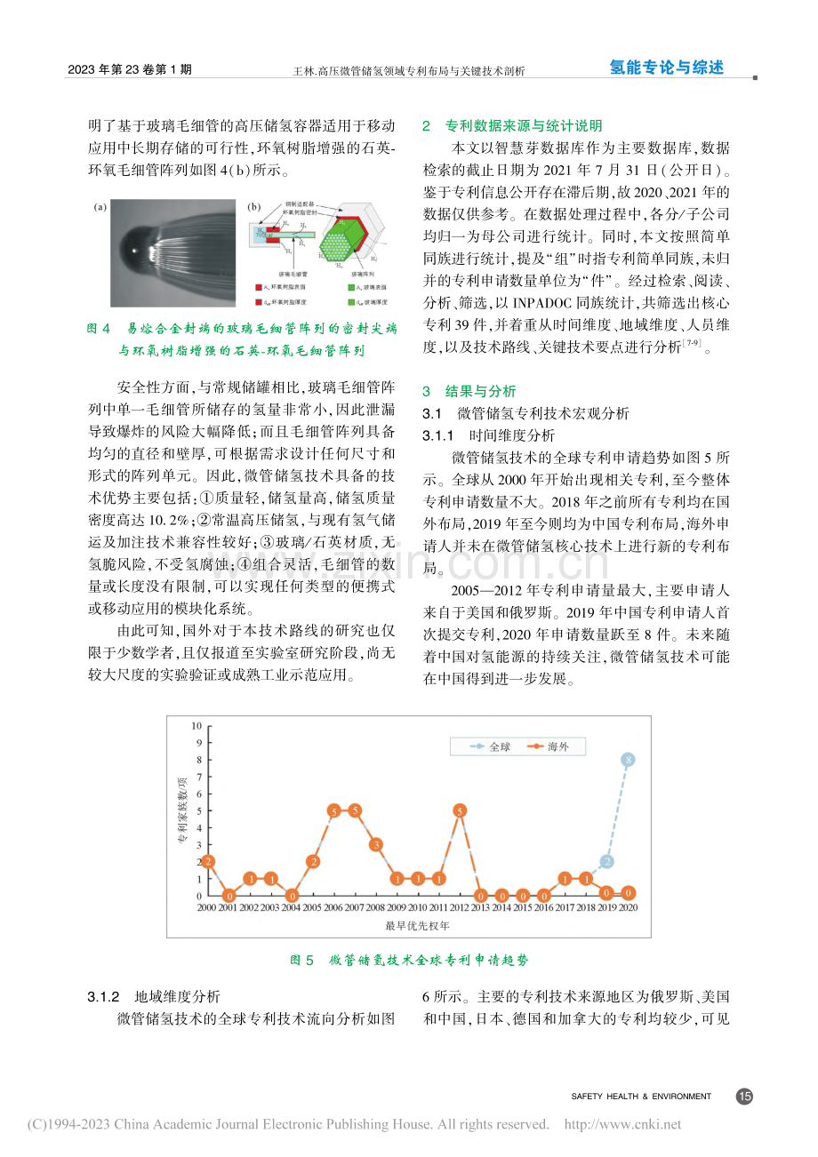 高压微管储氢领域专利布局与关键技术剖析_王林.pdf_第3页