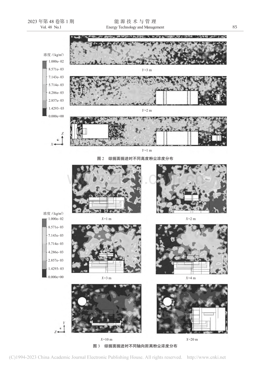 杭来湾煤矿30202综掘面粉尘运移规律研究_潘建国.pdf_第3页