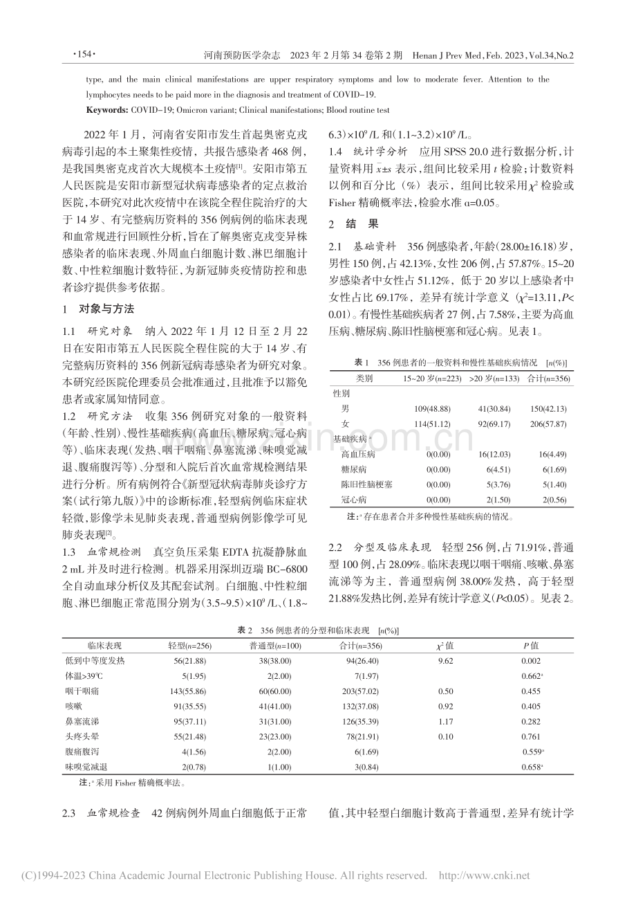 河南省某定点医院356例1...密克戎变异株感染者临床特征_张明丽.pdf_第2页