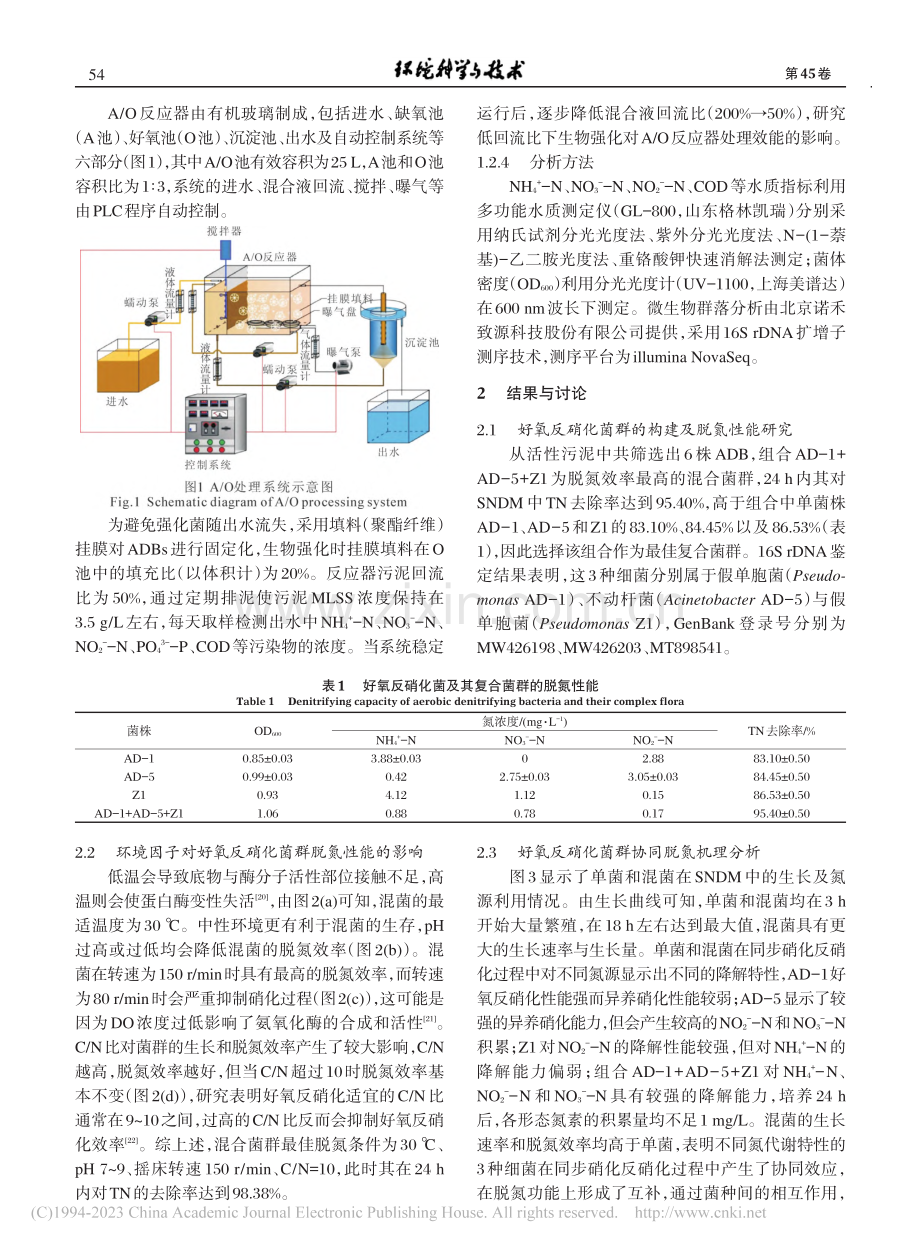 好氧反硝化菌群强化A_O工艺脱氮性能研究_段州君.pdf_第3页