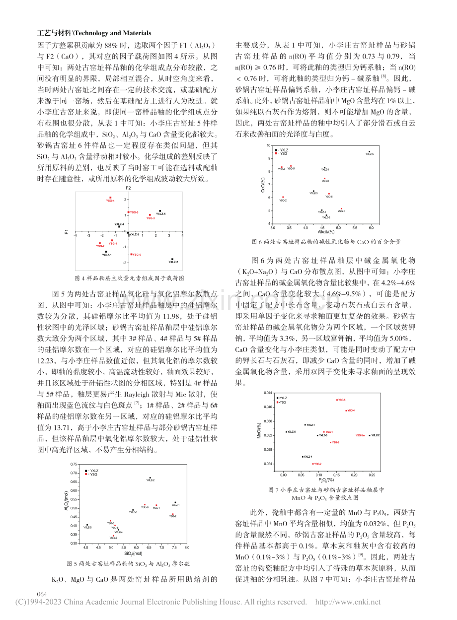 鹤壁小李庄及砂锅古窑址钧瓷釉组成与呈色特征研究_丁二宝.pdf_第3页