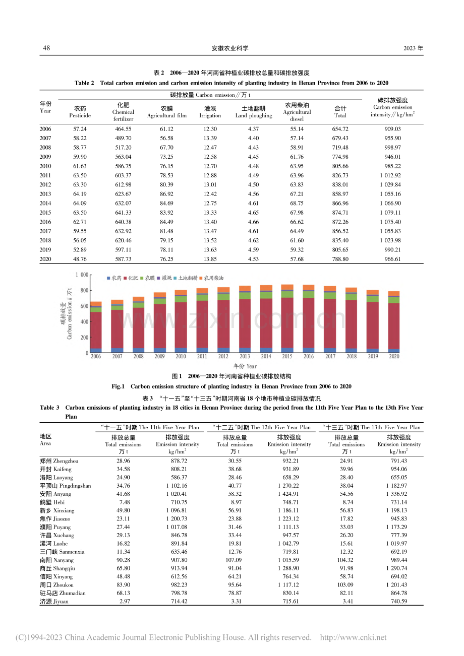 河南省种植业碳排放动态演化分析_孙康.pdf_第3页