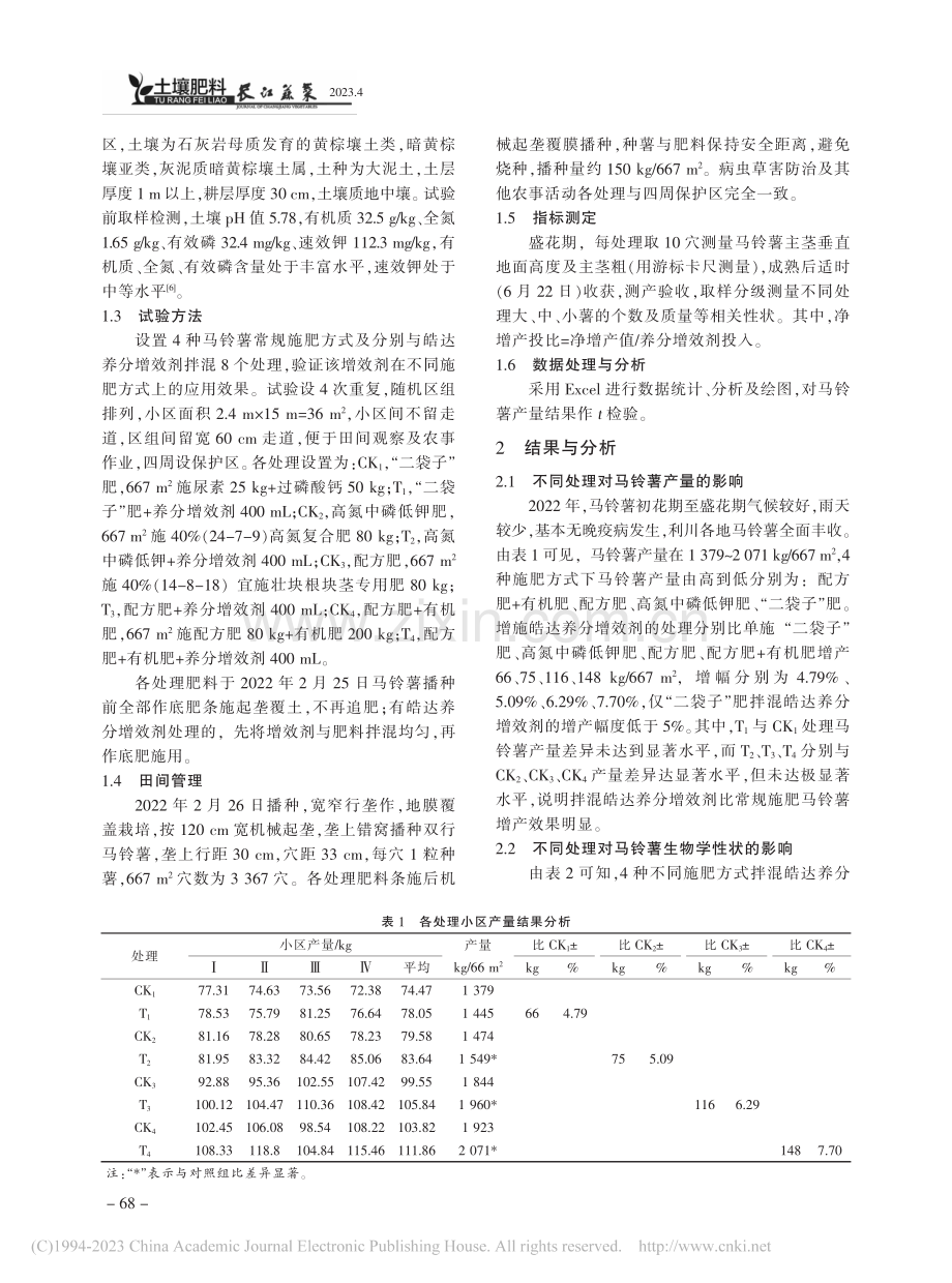 皓达养分增效剂在马铃薯上的应用效果_黄学明.pdf_第2页