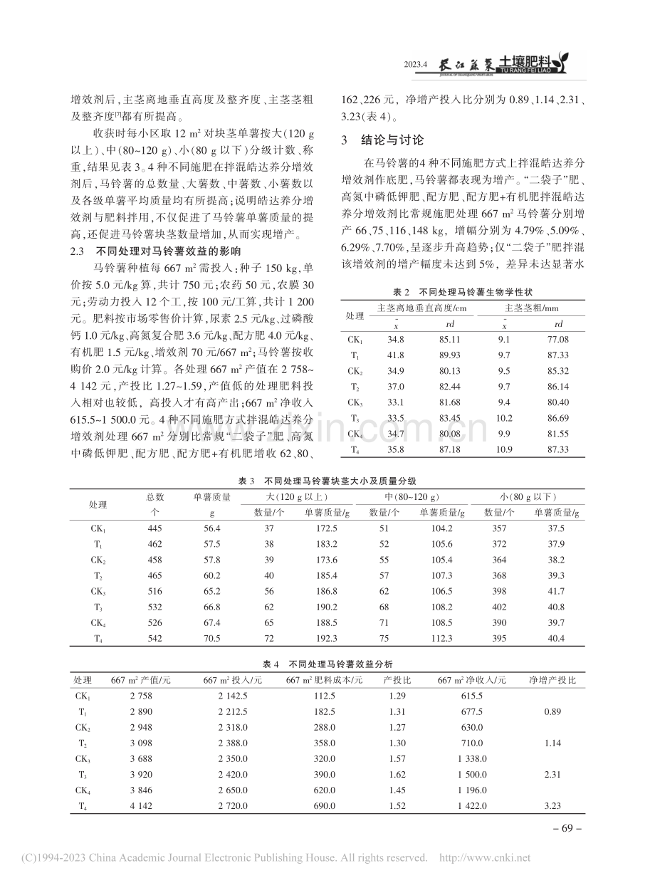 皓达养分增效剂在马铃薯上的应用效果_黄学明.pdf_第3页