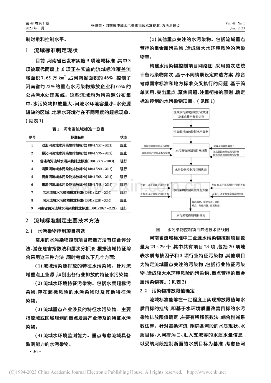 河南省流域水污染物排放标准现状、方法与建议_张培.pdf_第2页