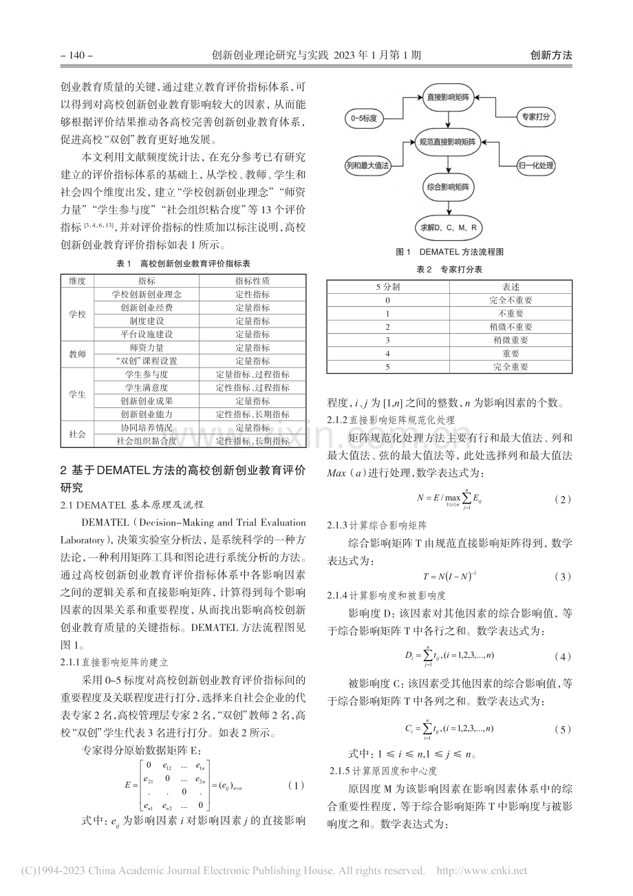 基于DEMATEL方法的高校创新创业教育评价研究_王永萍.pdf_第2页