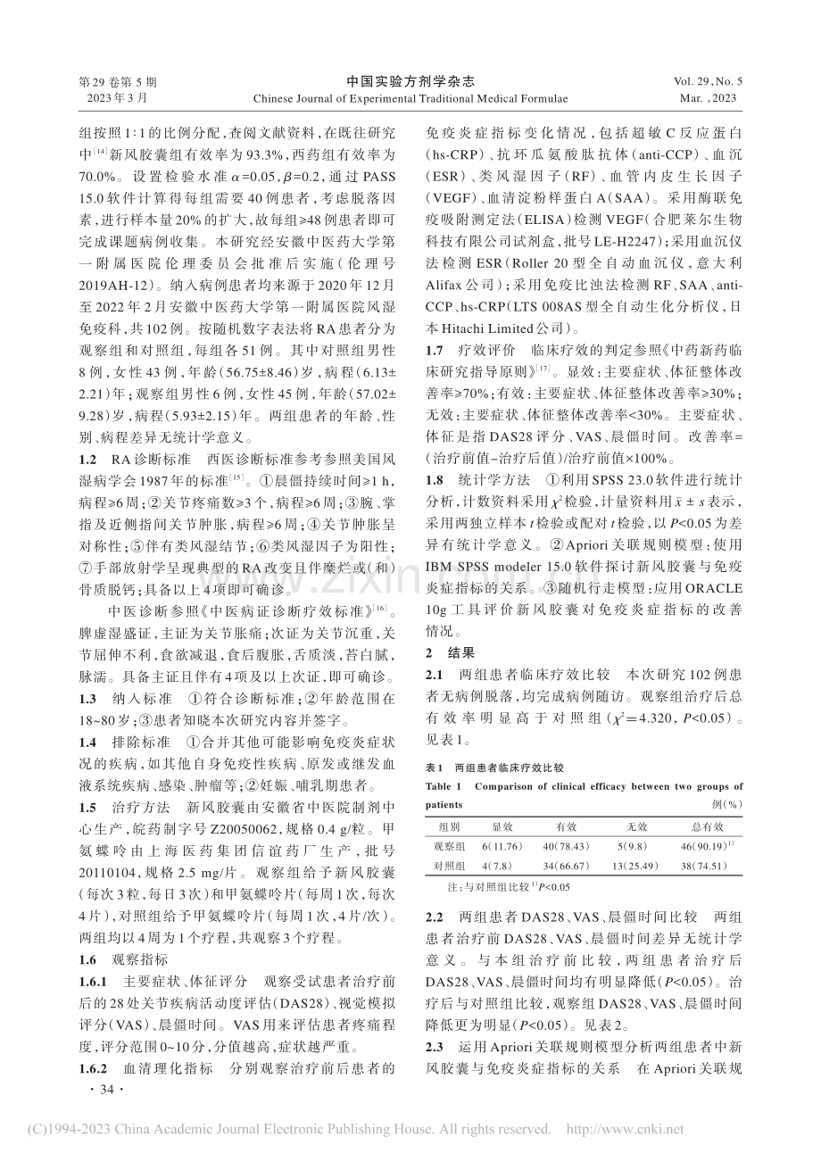 基于Apriori关联规则...虚湿盛证免疫炎症的临床疗效_朱子衡.pdf_第3页