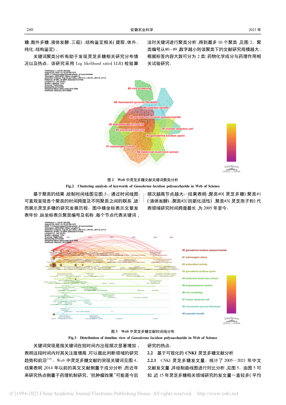 基于CiteSpace知识...灵芝多糖研究热点与趋势分析_聂健.pdf_第3页