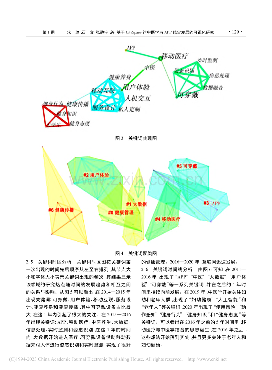 基于CiteSpace的中...APP结合发展的可视化研究_宋瑜.pdf_第3页