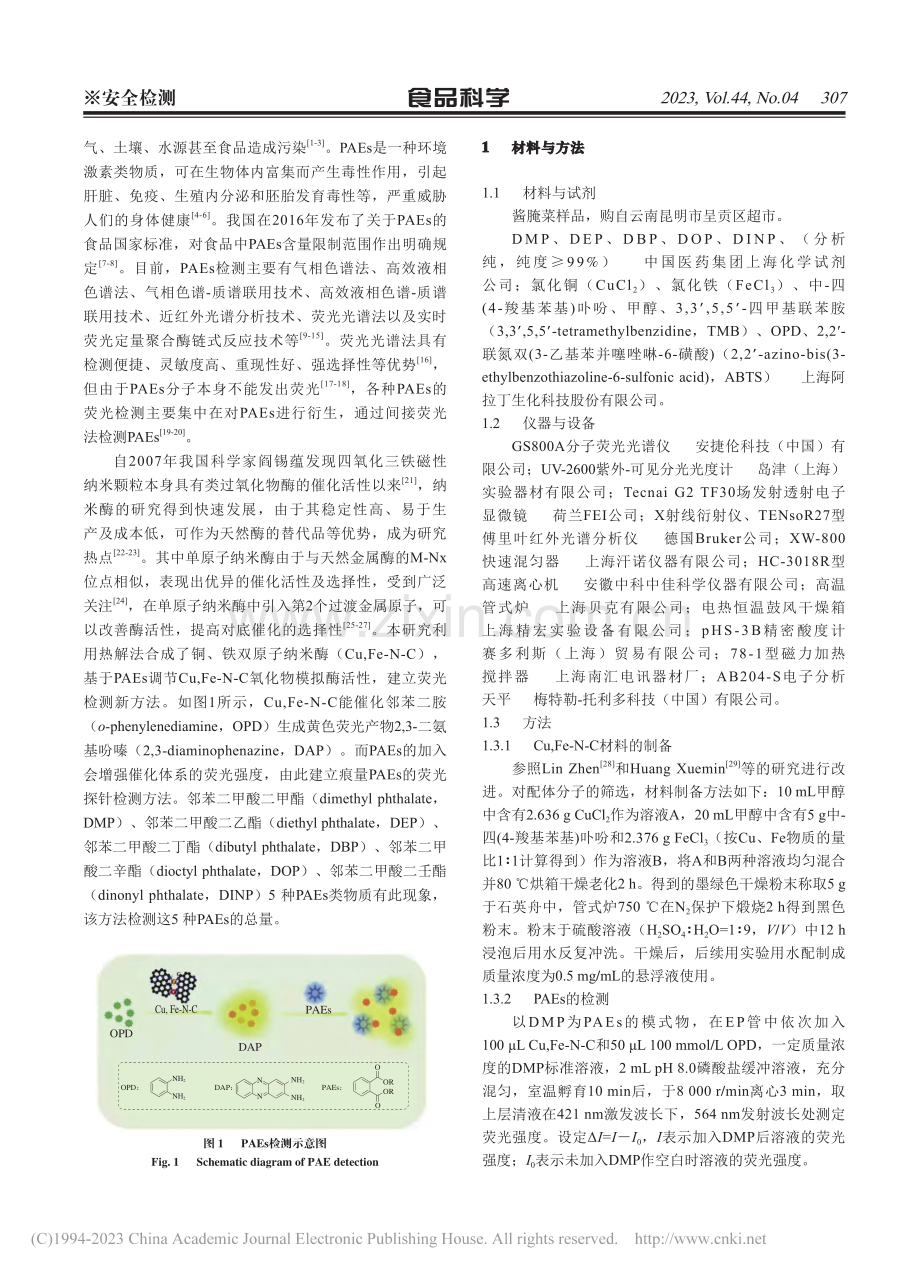 基于Cu,Fe-N-C氧化...建邻苯二甲酸酯荧光检测探针_李宏.pdf_第2页