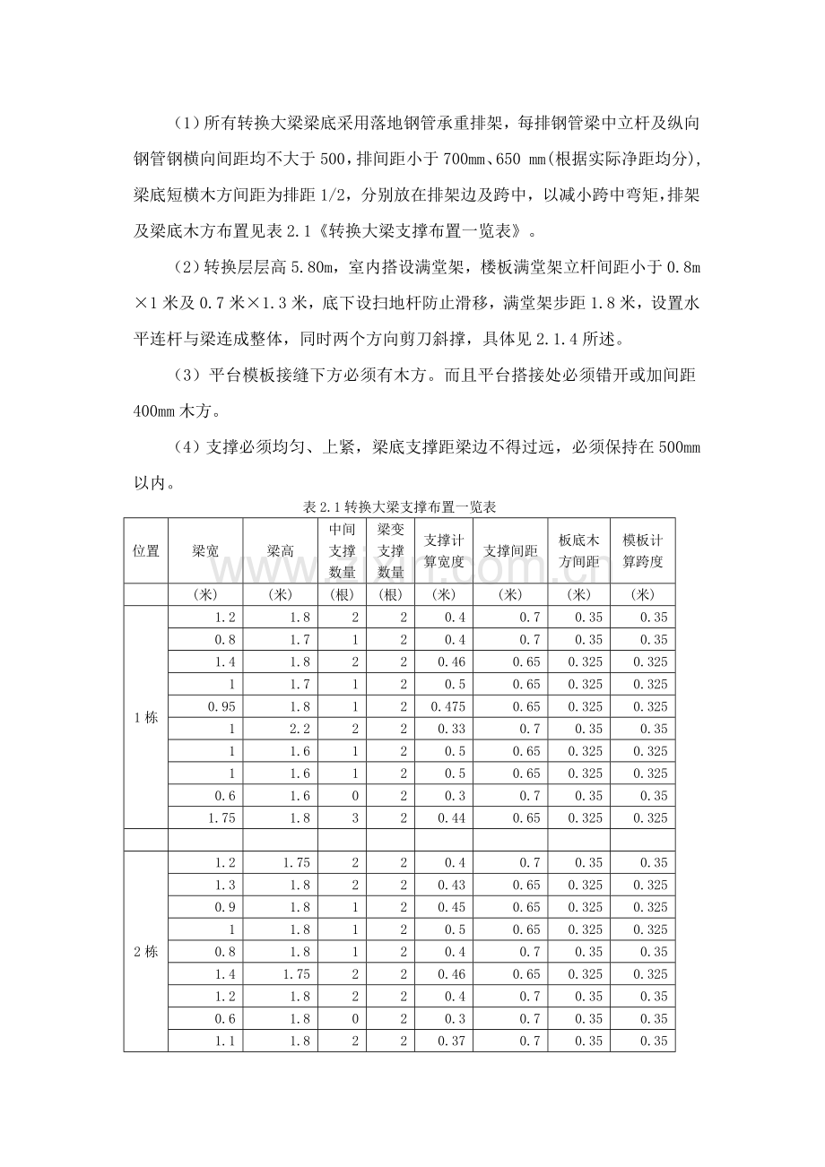 深圳市某超高层住宅楼转换层施工方案.doc_第3页