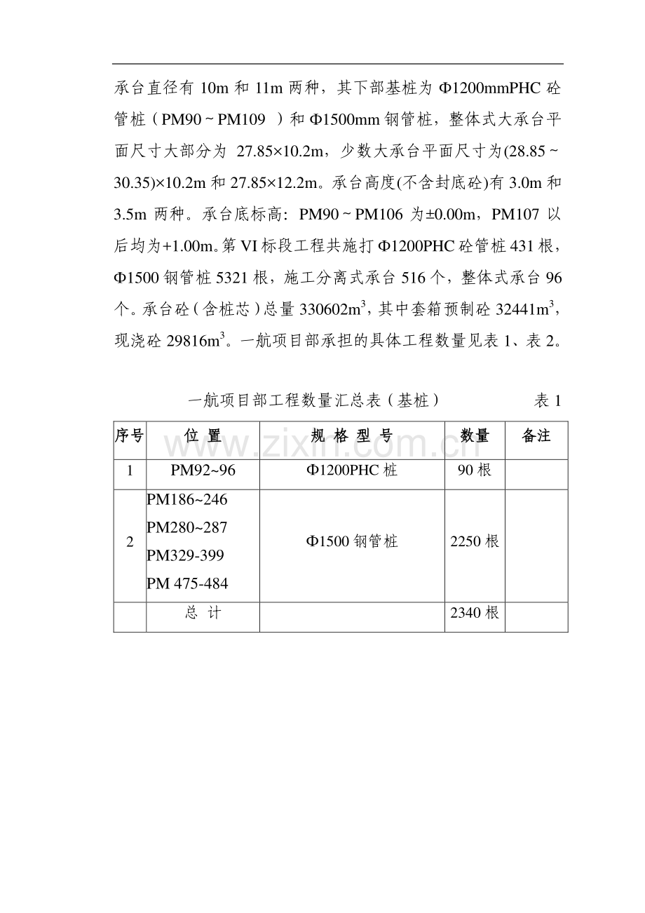 上海深水港东海大桥工程施工组织设计.doc_第3页