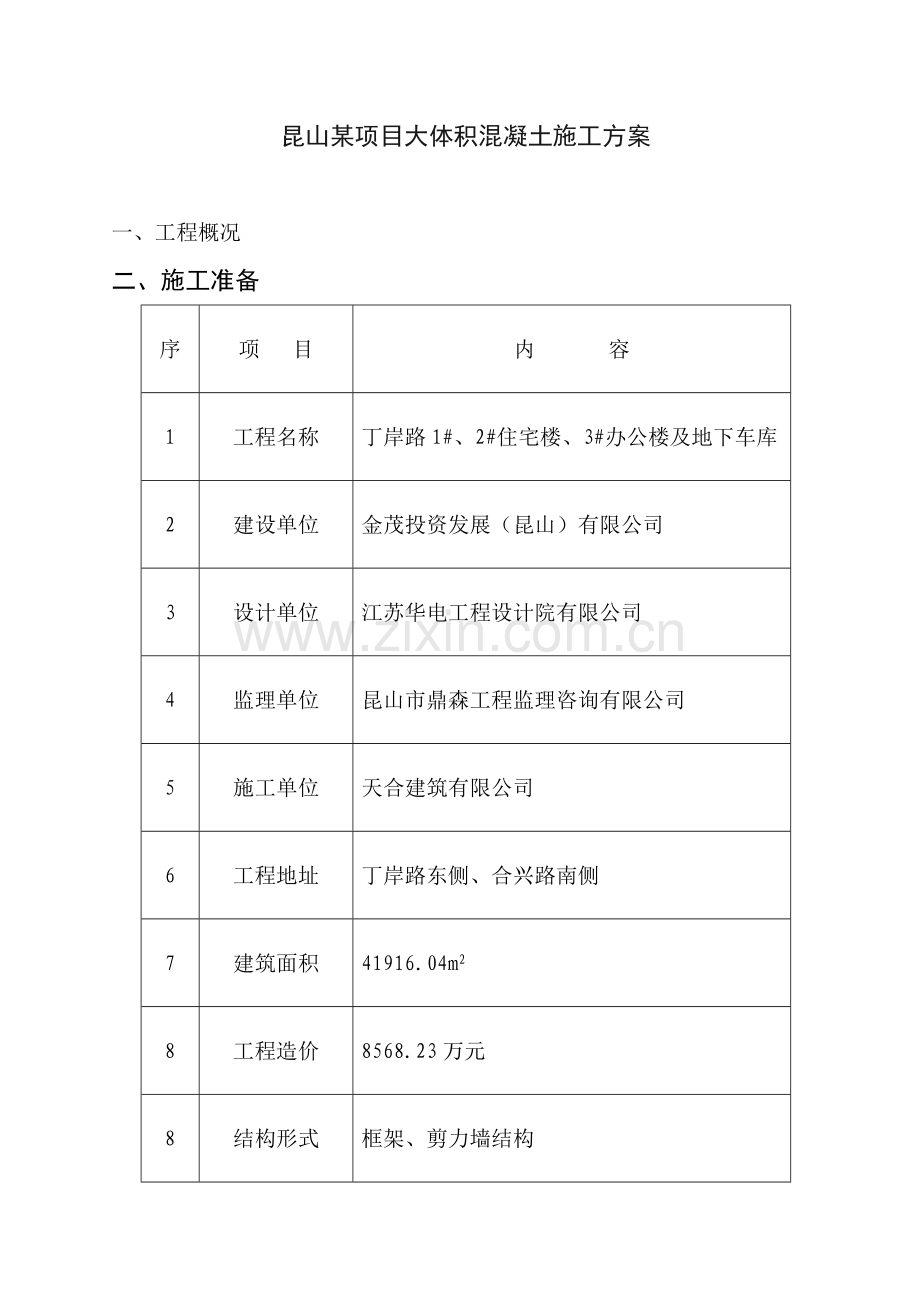 昆山某项目大体积混凝土施工方案.doc_第1页