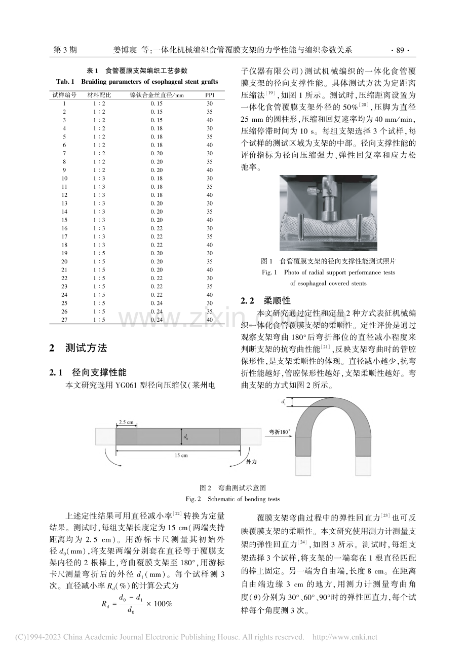 一体化机械编织食管覆膜支架的力学性能与编织参数关系_姜博宸.pdf_第2页