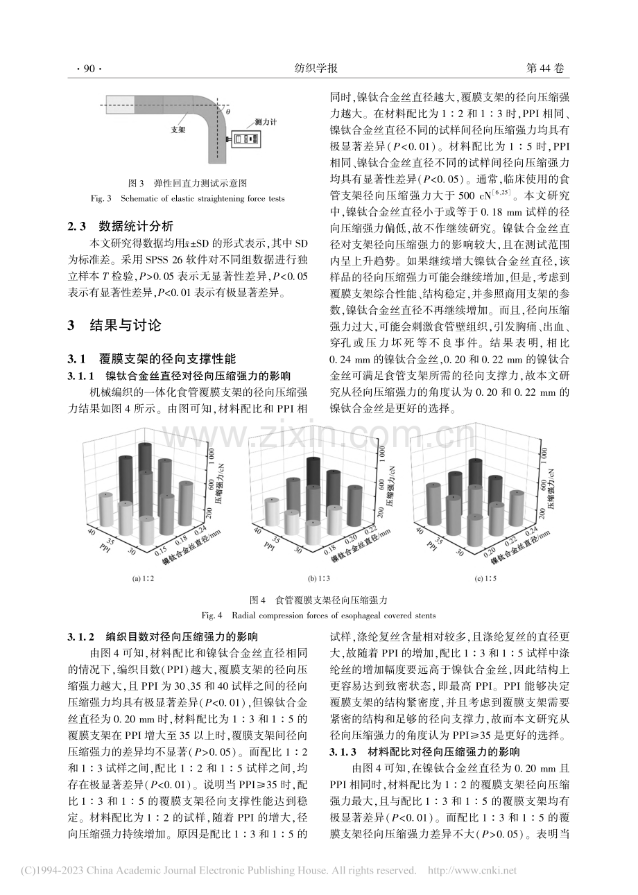 一体化机械编织食管覆膜支架的力学性能与编织参数关系_姜博宸.pdf_第3页