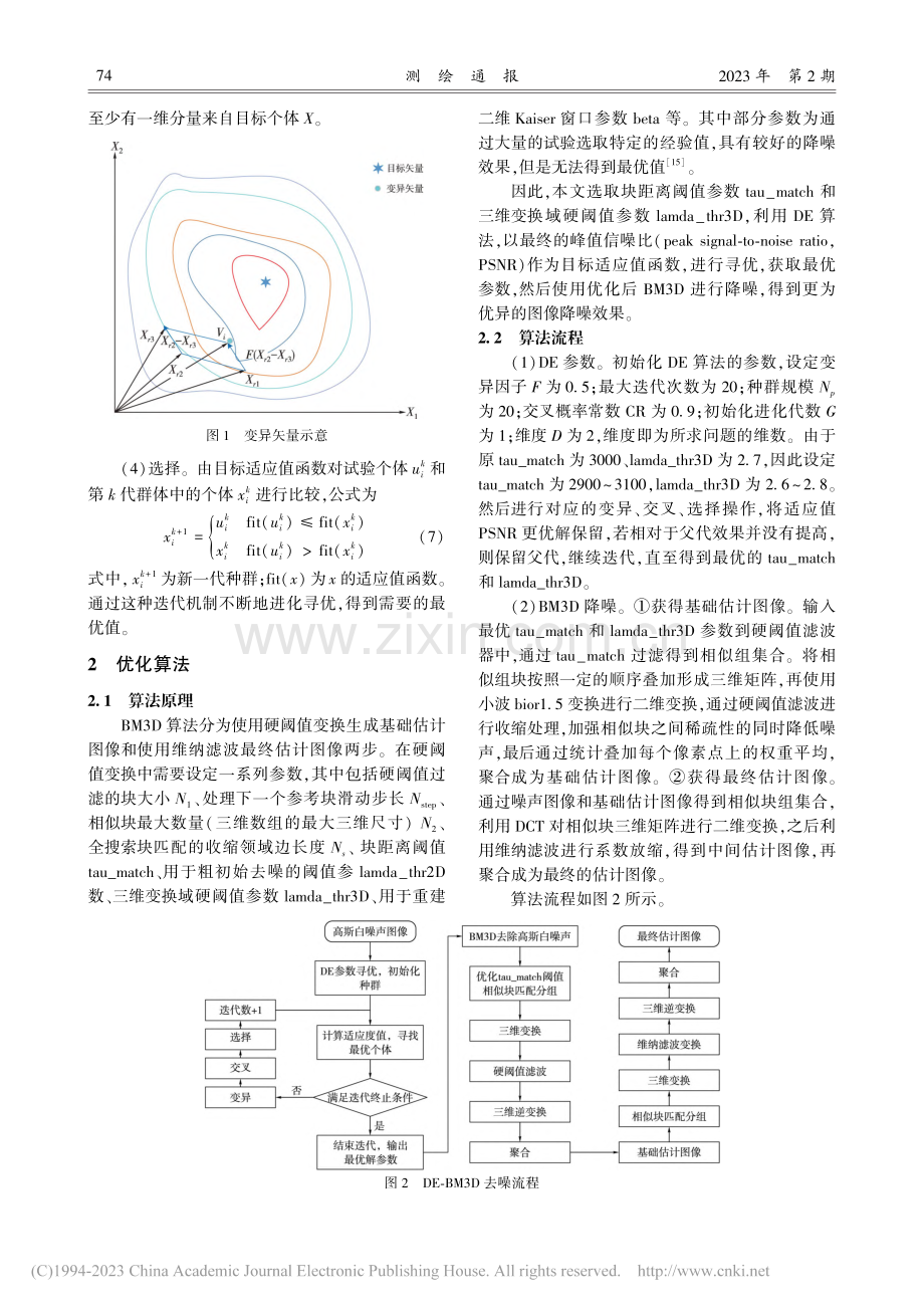 一种差分进化BM3D硬阈值参数的遥感影像去噪方法_胡鹏程.pdf_第3页