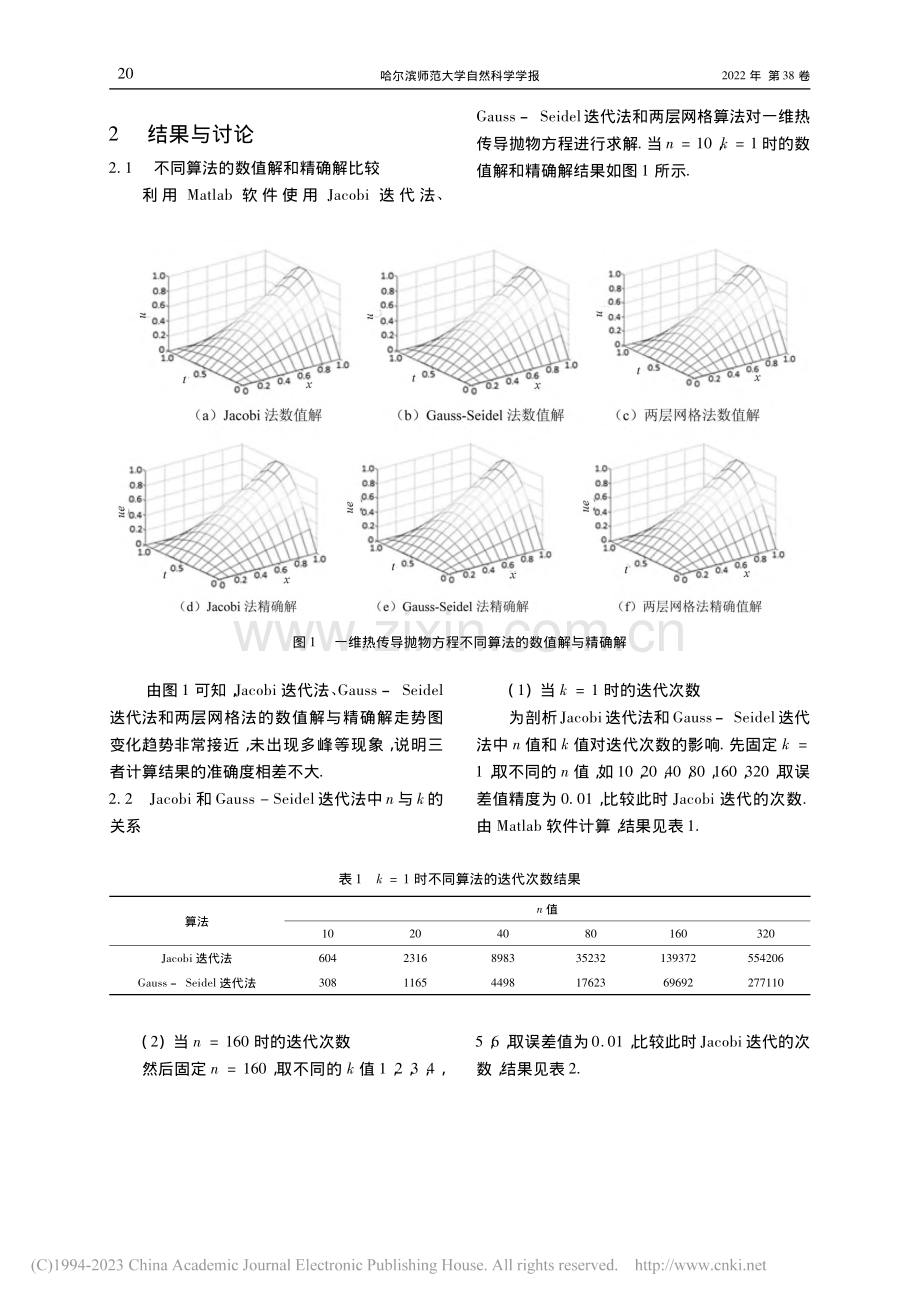 一维抛物方程的两层网格算法优越性研究_李小珍.pdf_第3页