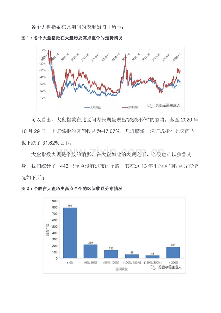 《基金也能滚雪球》.docx_第2页