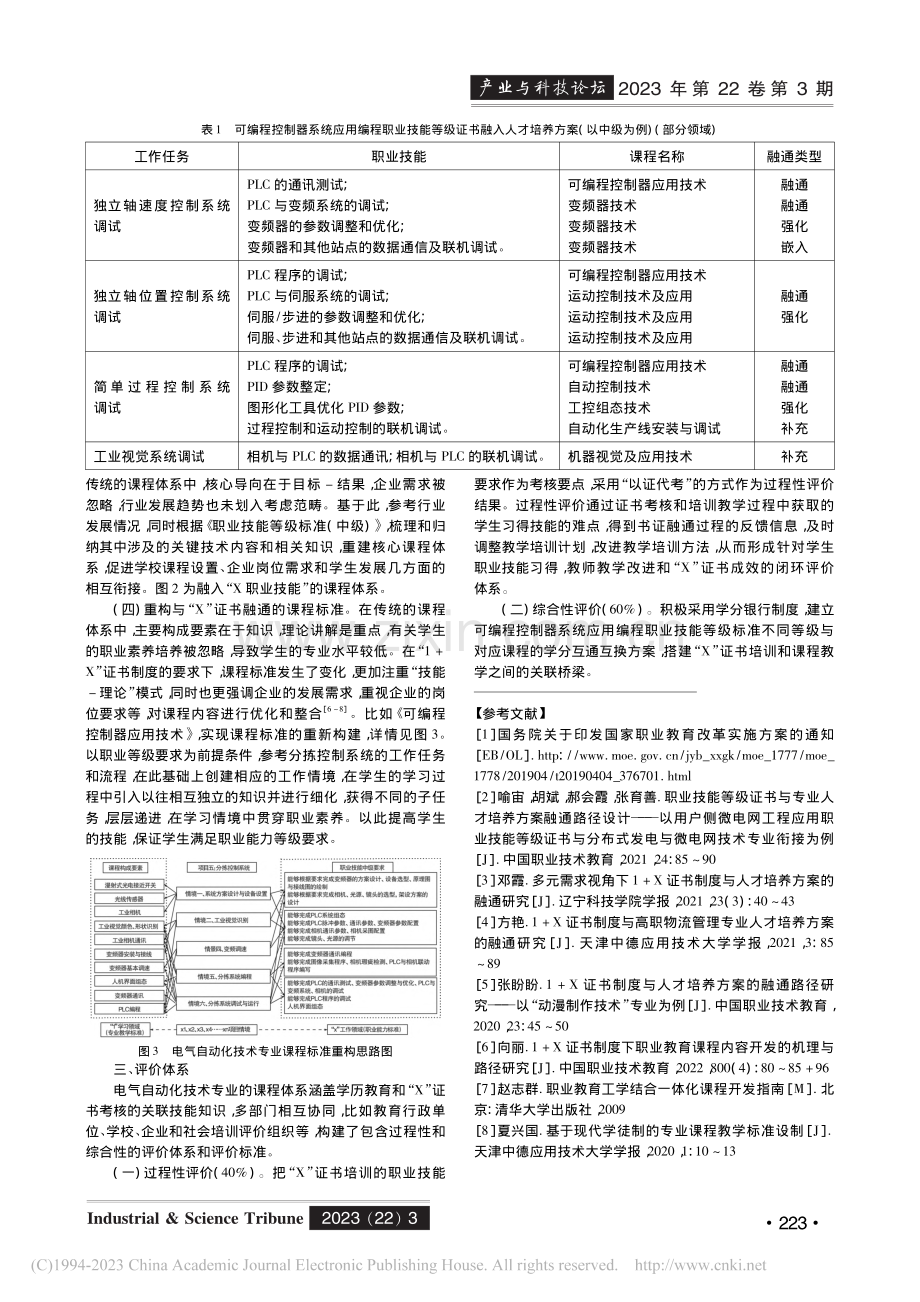 “1+X”证书制度与高职人...—以电气自动化技术专业为例_缸明义.pdf_第3页