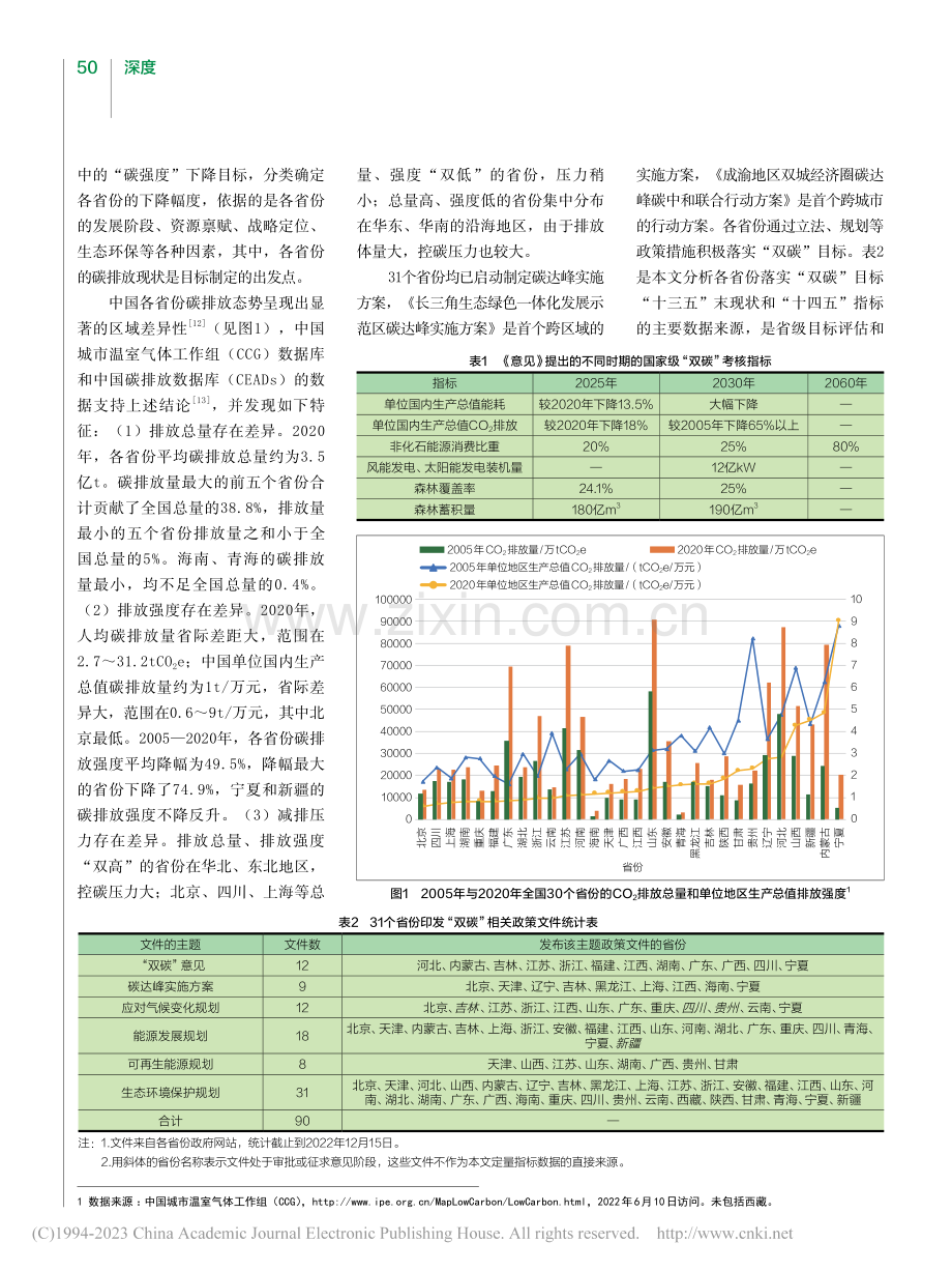 “十四五”时期中国省级“双碳”目标评估和政策分析_王卓妮.pdf_第2页