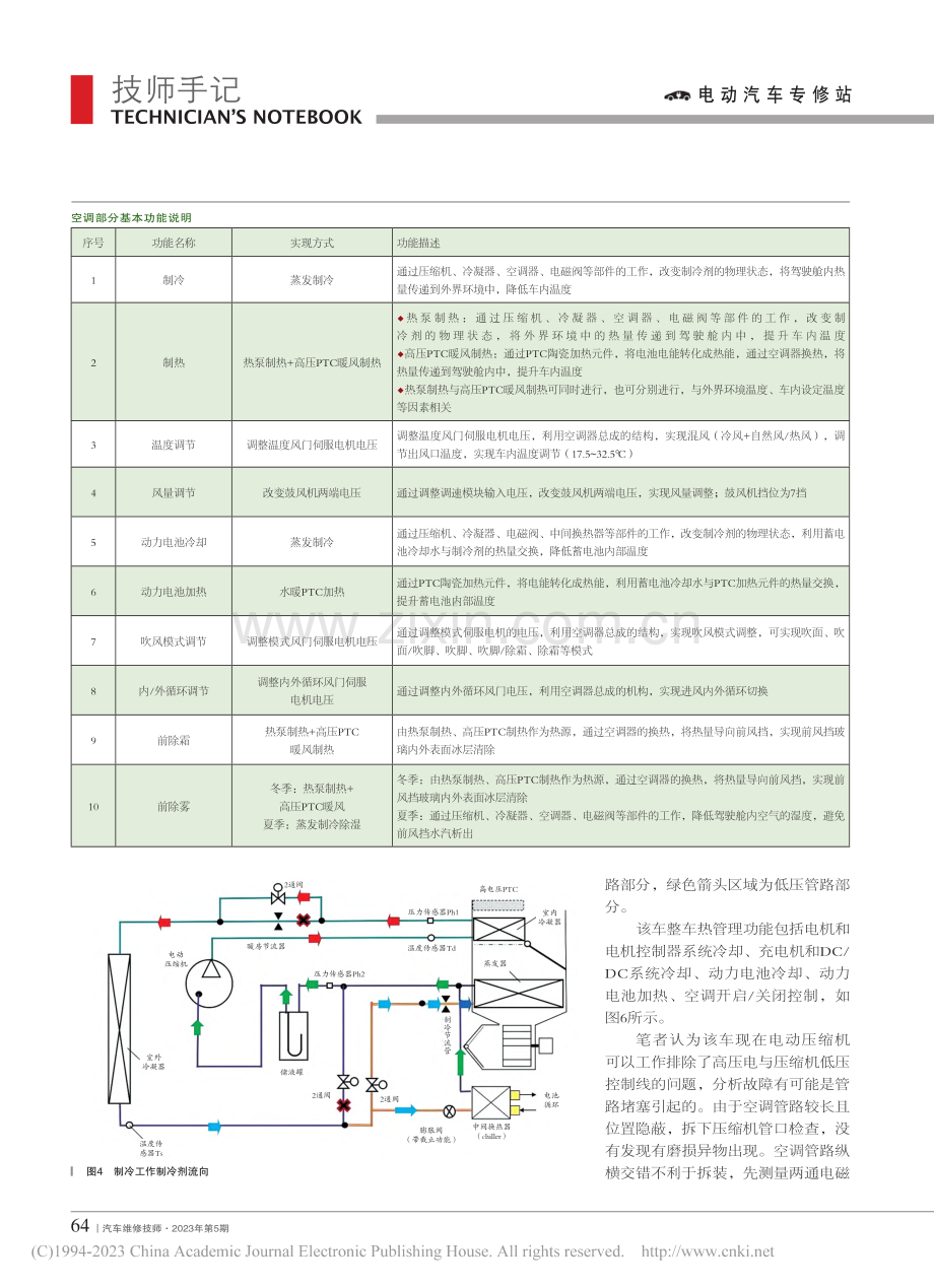 2019年一汽奔腾B30EV压缩机工作异常_任泽利.pdf_第2页