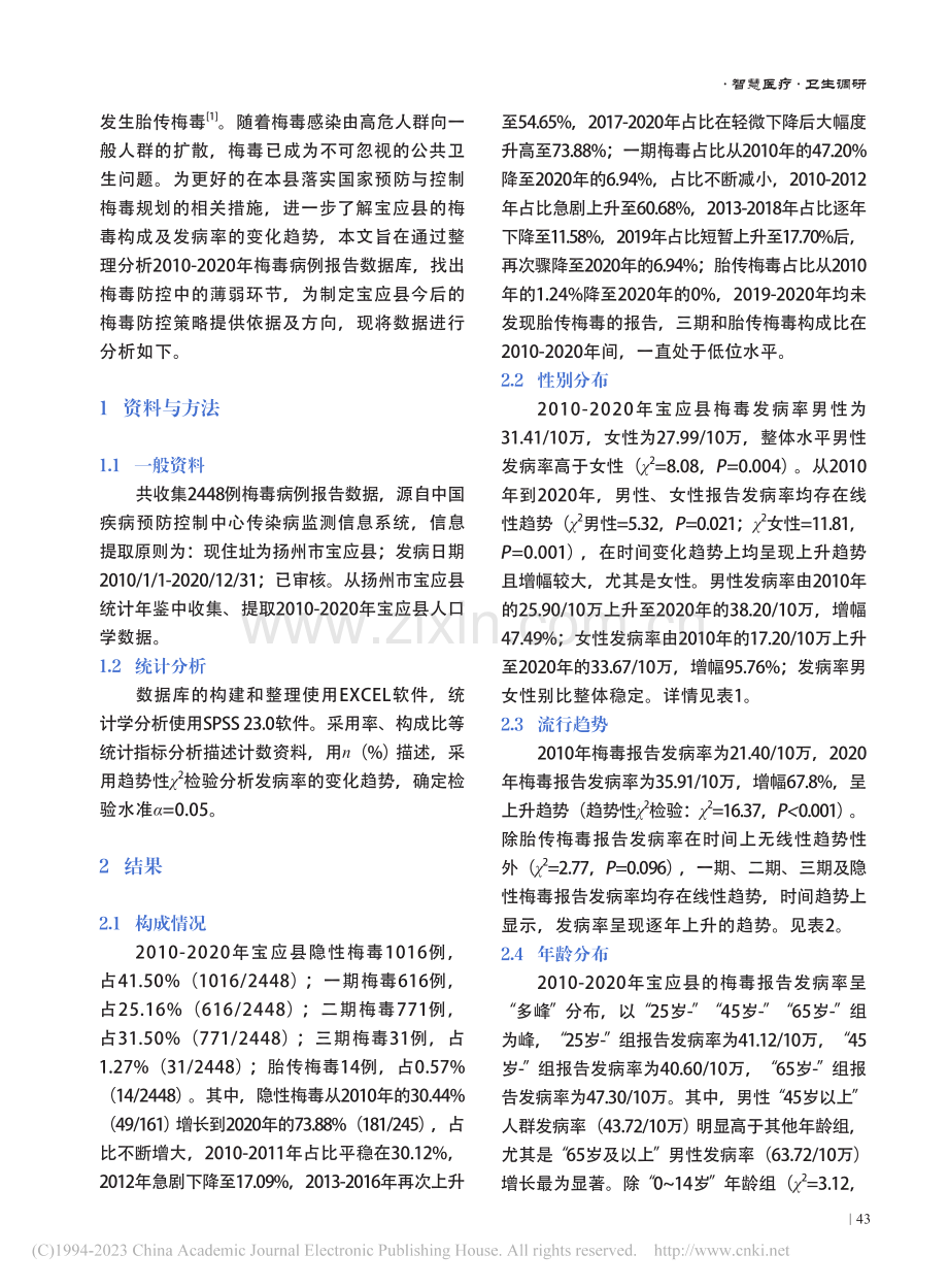 2010-2020年扬州市...应县梅毒流行特征与趋势分析_王庄.pdf_第2页