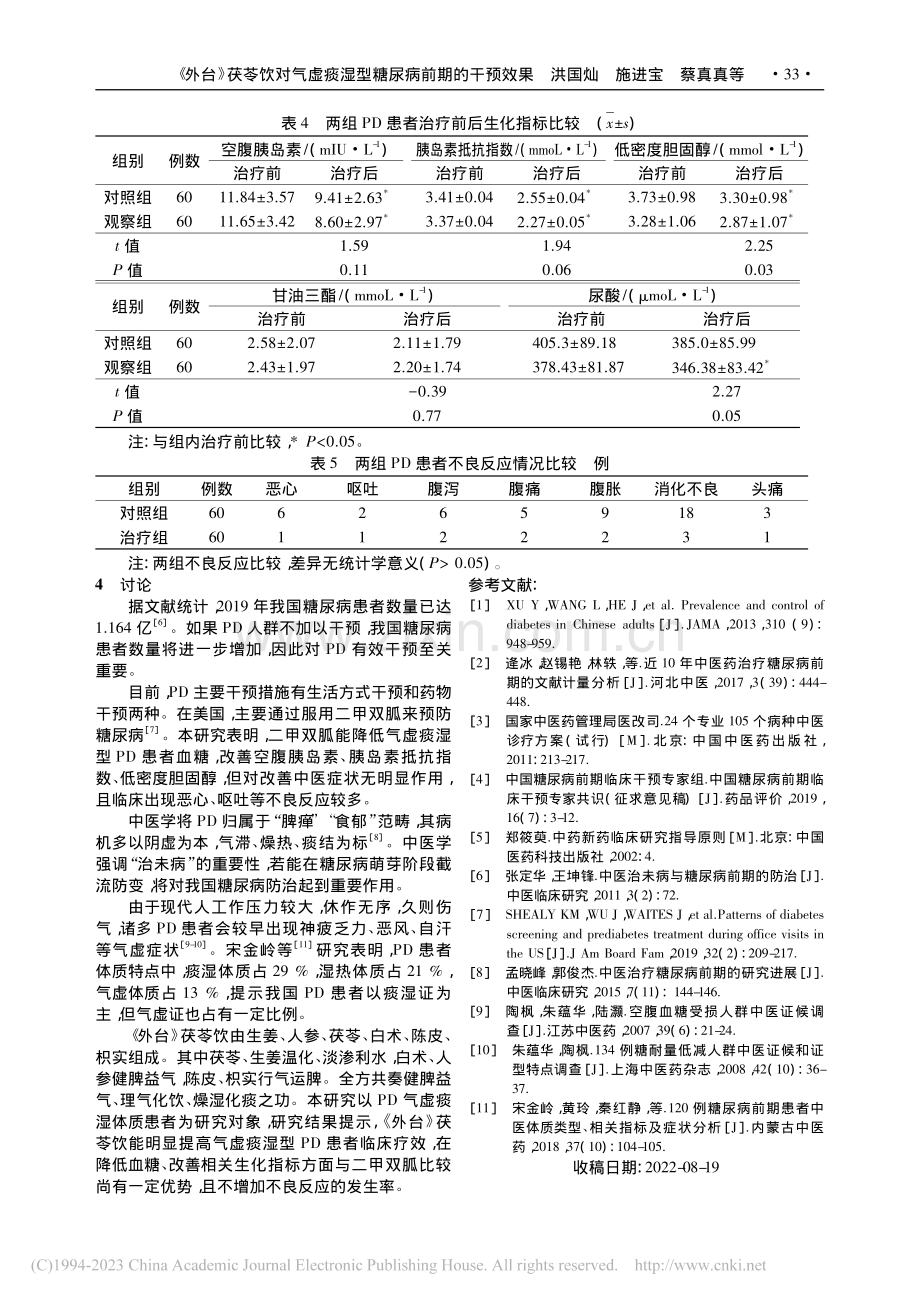 《外台》茯苓饮对气虚痰湿型糖尿病前期的干预效果_洪国灿.pdf_第3页