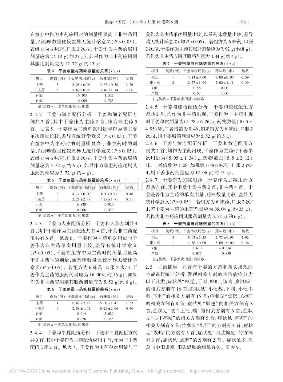 《伤寒杂病论》中干姜的量效关系及配伍规律_刘星.pdf_第3页