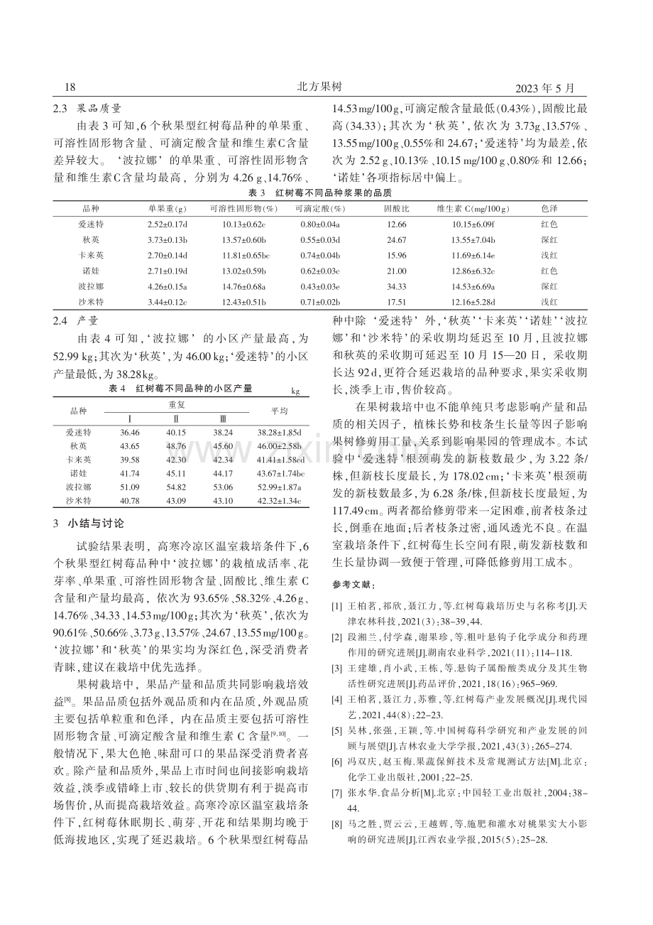 6个秋果型红树莓品种温室引种栽培试验_范玉平.pdf_第3页