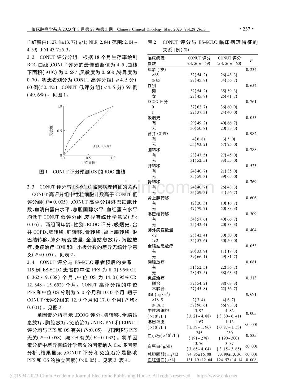 CONUT评分对广泛期小细...癌放化疗患者预后的预测价值_武春秋.pdf_第3页