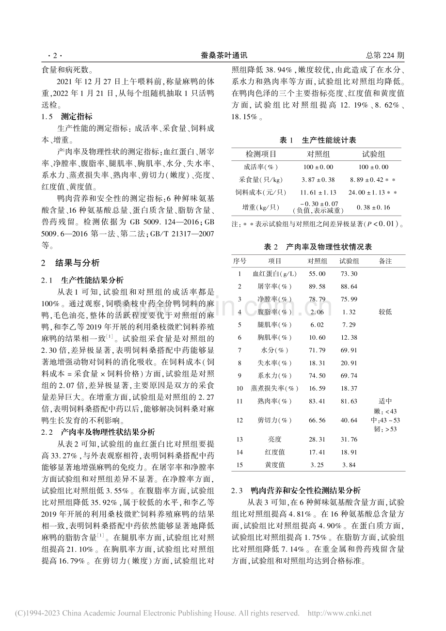 “饲料桑+中药”养殖麻鸭效果初步研究_卢德.pdf_第2页