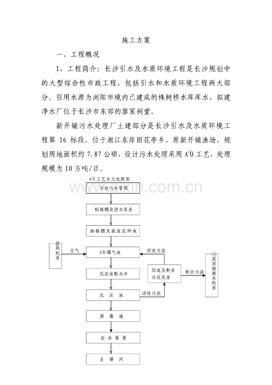 长沙引水及水质环境工程施工组织设计（方案）.pdf_第2页