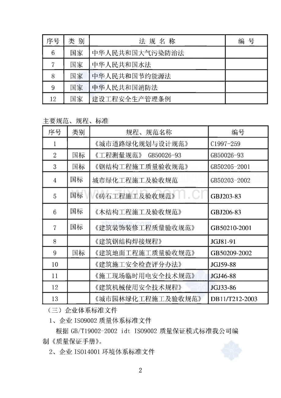 某产业园景观工程施工组织设计.pdf_第2页