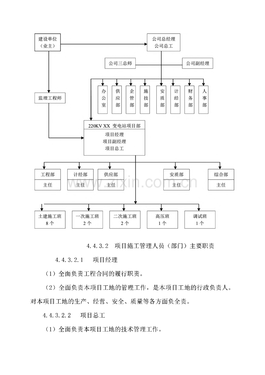 施工组织设计范本-某220kv送变电所工程施工组织设计.pdf_第3页